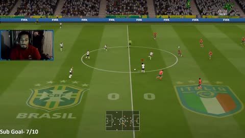 Weekend Vibes  (goal 20 views+10 Subs+ 200 followers)