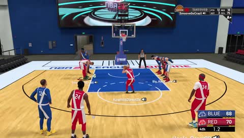 #SSWI #SmooveGoCrazii #2kleaguecombine (Center)