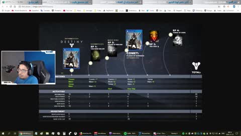 بث للسهرانين