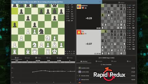 CCC 3: Rapid Redux (30|5)