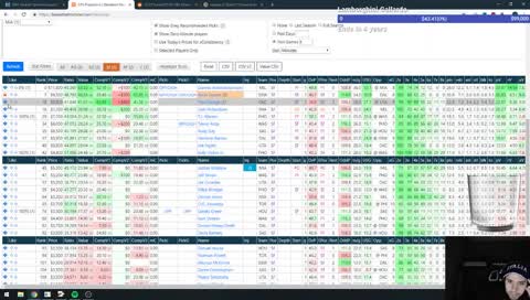 bored and starting early, maybe some games and shit until NBA at 6