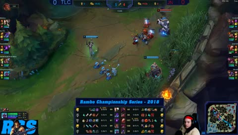 RAMBO CHAMPIONSHIP SERIES 2018