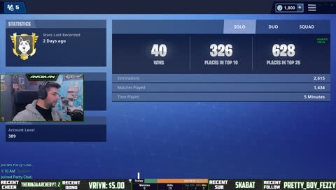 👌 Slayin' on Santa's Sleigh 👌 🐺