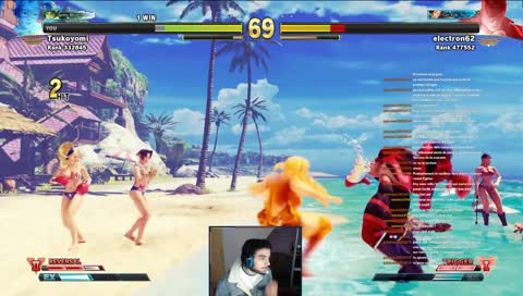 Tête à tête Gare du Nord