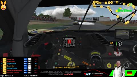 iRacing - Lickbunny Dundee Racing - VRS Endurance Pro @ Road Atlanta 2 - 1S2019