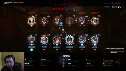 underground boxing meetups