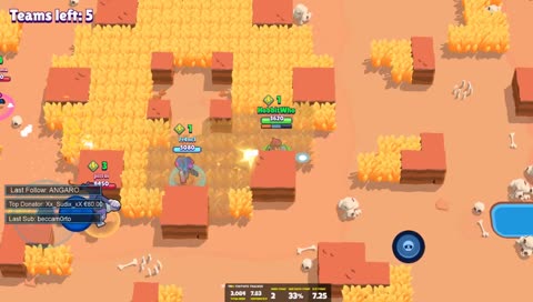 Chill games su Brawl Stars