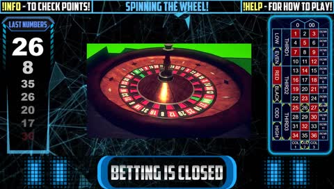 Twitch Plays Roulette! Place your bets!
