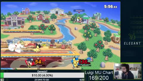 The Morning Grind | Sub Games! | !fc | !subgoal