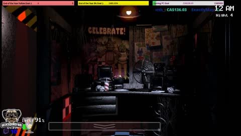 (ARABIC/ENG) |#charity| I'm not good at this , send help xD !gpd !sbud !egad !dndd !amd !kkd !ttvd [No Cam BUT w/ MIC] {#geeksquadfam}