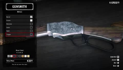 Red Dead Redemption2