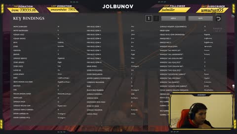 Öğretici yayın Sıfırdan