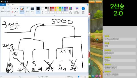 솔크들의 무부카트 대전!!!