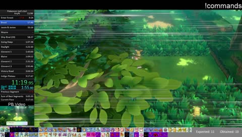 WR attempt speedruns. I AM AN EEVEE NOW ALSO!