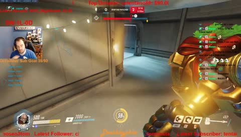 !loots 4201sr Peak | All I want for Christmas is TOP 500