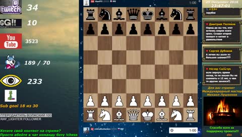 Шахматы на Chesscom, Боги Арены, Минутки(Буллет) + Тактический штурм.