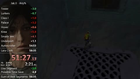 Any% for PB