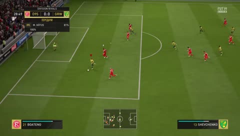 Два часа для игры.Тест Андрея Шевченко.