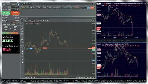 BitMEX Profitable Trading *LIMITED TIME*