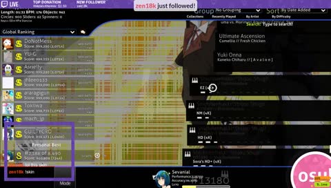 more mania early in the morning