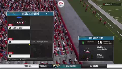 MSR S3W4: (2-1) Chargers @ (1-2) Buccaneers