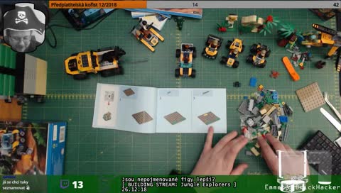 Jsou nepojmenované figy lepší?
[ BUILDING STREAM: Jungle Explorers ]
26.12.18