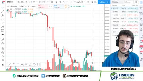 BITCOIN $BTC, ETHEREUM $ETH and RIPPLE $XRP: Is the Bull Run over?