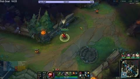 Teemo & Shaco to Challenger