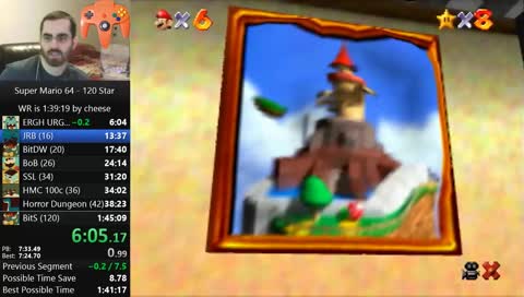 [N64] 120 Star | Type #charity if cheering