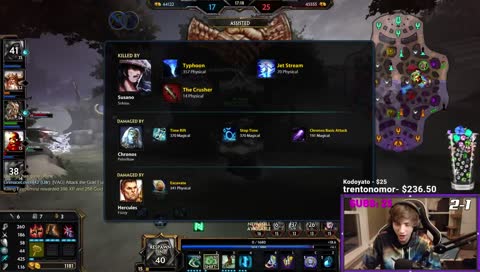 Ao Kuang Does what