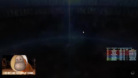 Potato Shenanigans -Weekly Clears, Maybe 12 Prog?