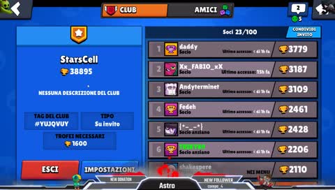 A breve ci sara un Torneo con un premio per il primo posto