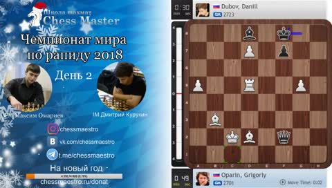 Чемпионат Мира По Рапиду 2018! День 2. LIVE Школа шахмат ChessMaster