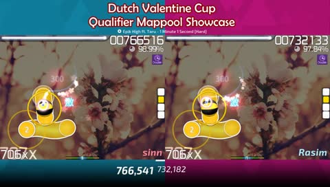 Dutch Valentine Cup: Qualifier Mappool Showcase!