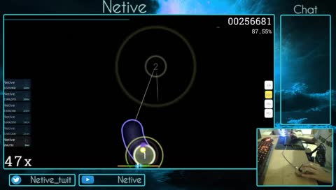 going for 4k pp [ENG/PL]