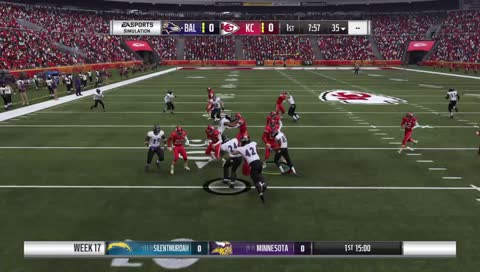 Welcome to Wonderland road to the playoffs