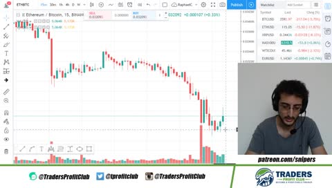BITCOIN $BTC, ETHEREUM $ETH & RIPPLE $XRP: Calm before storm