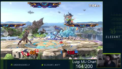 Belmont Practice | !subgoal