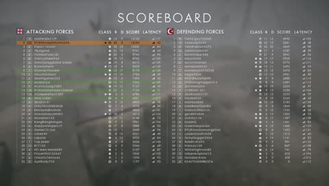 [ENG/XB1X] Almost 600 followers...say hi