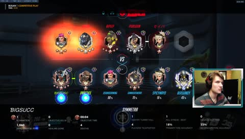 BIGSUCC | gm sym main | goodbye season 13