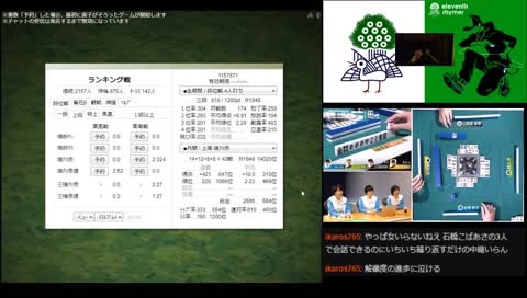 Square Tables Rule Everything Around Me.