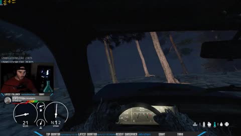 Christmas is over but the Winter struggle is real