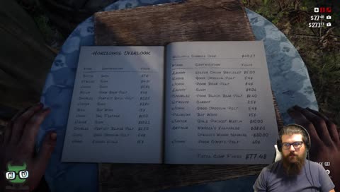 [NerdUs] It's Cowboy Time!!!