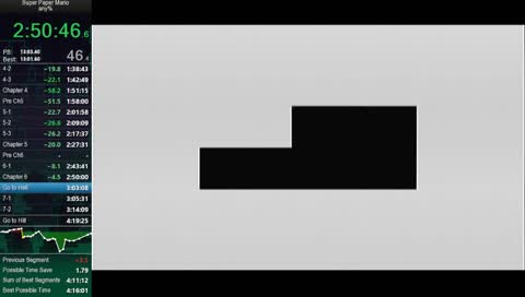 Super Paper Mario [Any%] Speedrun WR Attempts