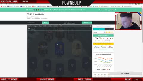 [GER/ENG] - Road to Top 100 (PC)