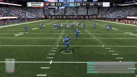 How are ya ? #Fam143 #WeAreMadden