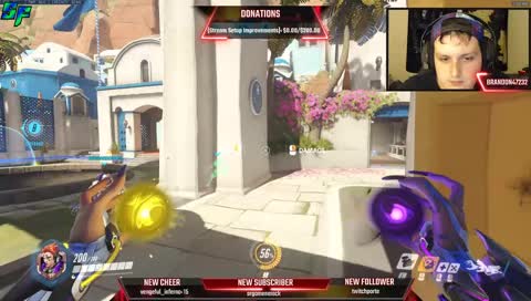 Watching Over UnderClock [PC]