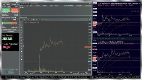 BitMEX Profitable Trading *LIMITED TIME*