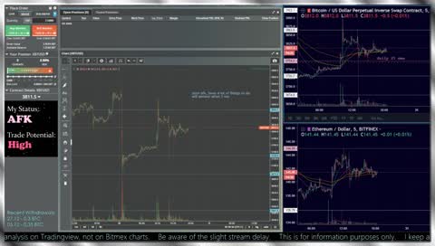 BitMEX Profitable Trading *LIMITED TIME*