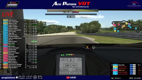 Ace Pistons VRT iRating Sammeln